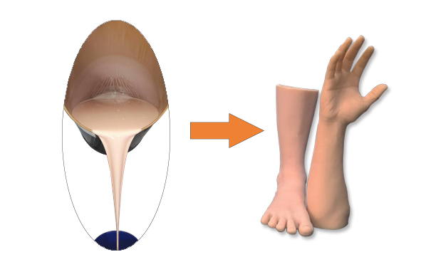 完美融合假肢專用硅膠，宛如真肢觸感